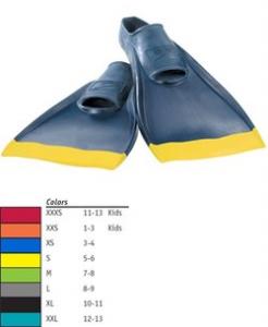 speedo trialon fins