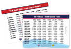 2021-2024 USA Swimming Time Standard Bag Tag Cards